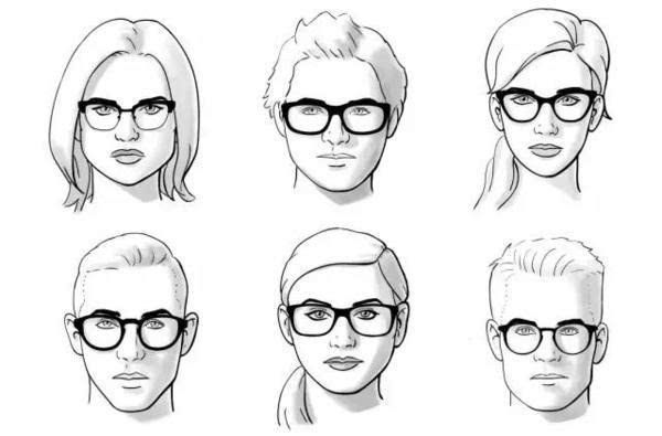 DC Optical News What Kind Of Glasses Are Suitable For Your Face Shape (7)