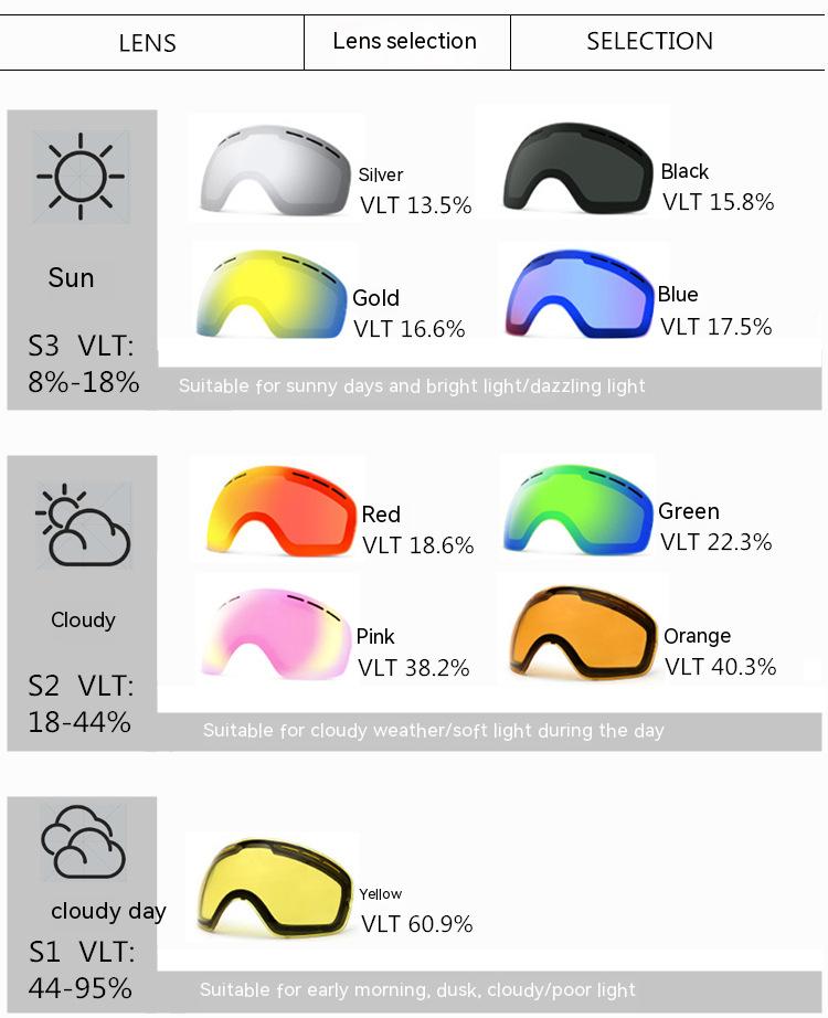 Dachuan Optical DRBHX06 China Supplier TPU Ski Sports Protective Goggles with Optical Frame Adaptation (20)