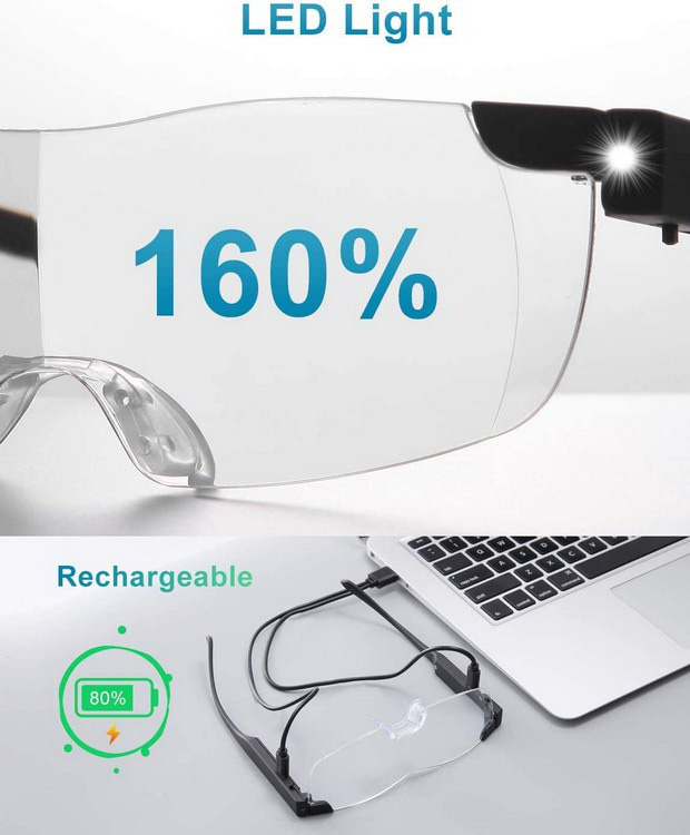 China China DCOPTICAL Model1 Mighty Sight Magnifying Reading Glasses Big  Vision with LED Light Factory Manufacturer and Supplier