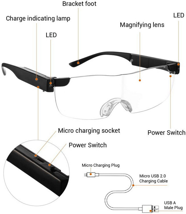 Model5-Mighty-Sight-Magnifying-Reading-Glasses-Big-Vision-with-LED-Light-(5)