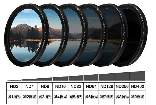 https://www.dc-optical.com/nd9-new-arrive-9-gear-brightness-adjusting-dimming-polarized-wholesale-sunglasses-product/
